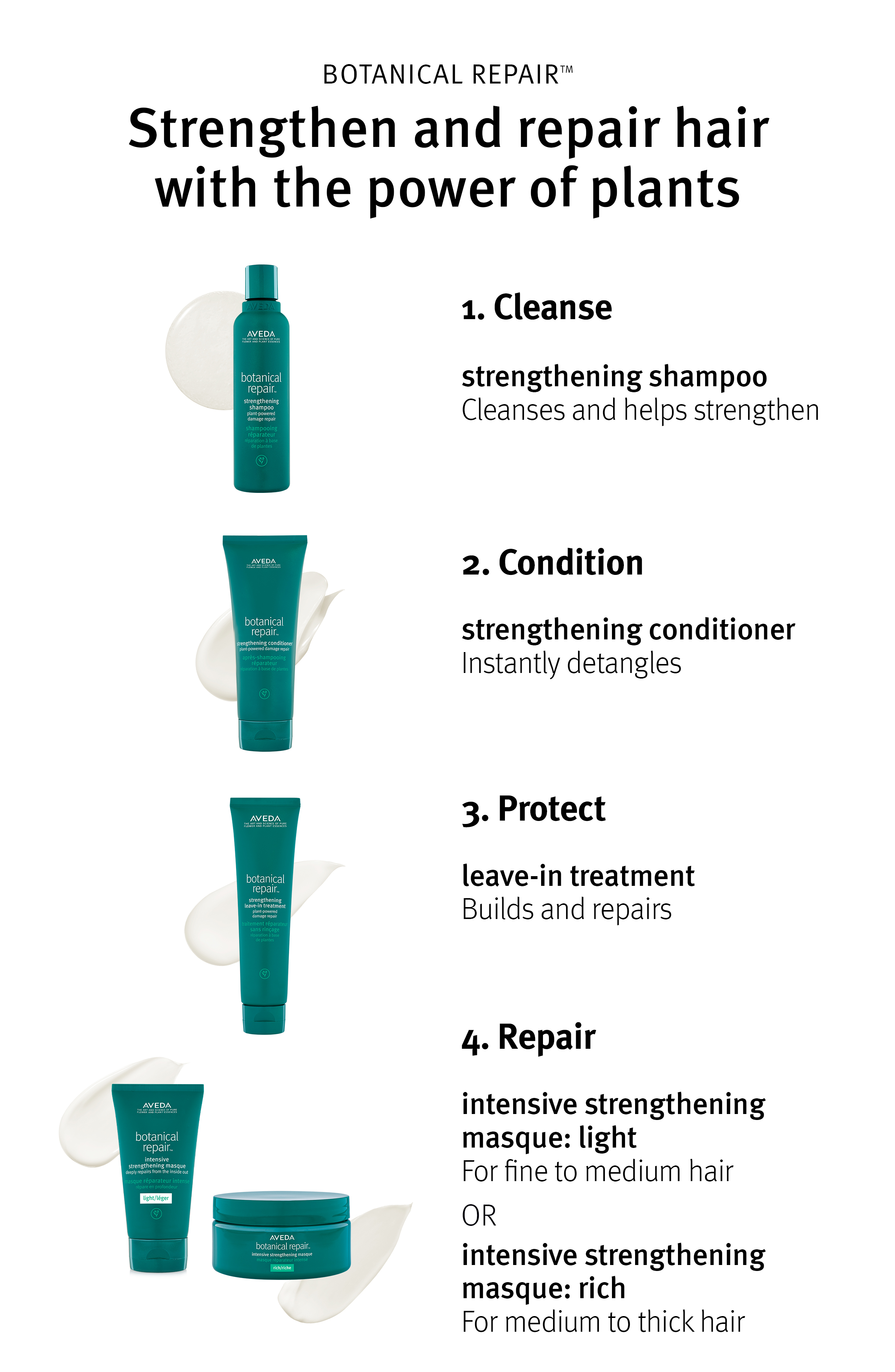 Aveda Botanical Repair Strengthening Conditioner 40ml/1.4oz