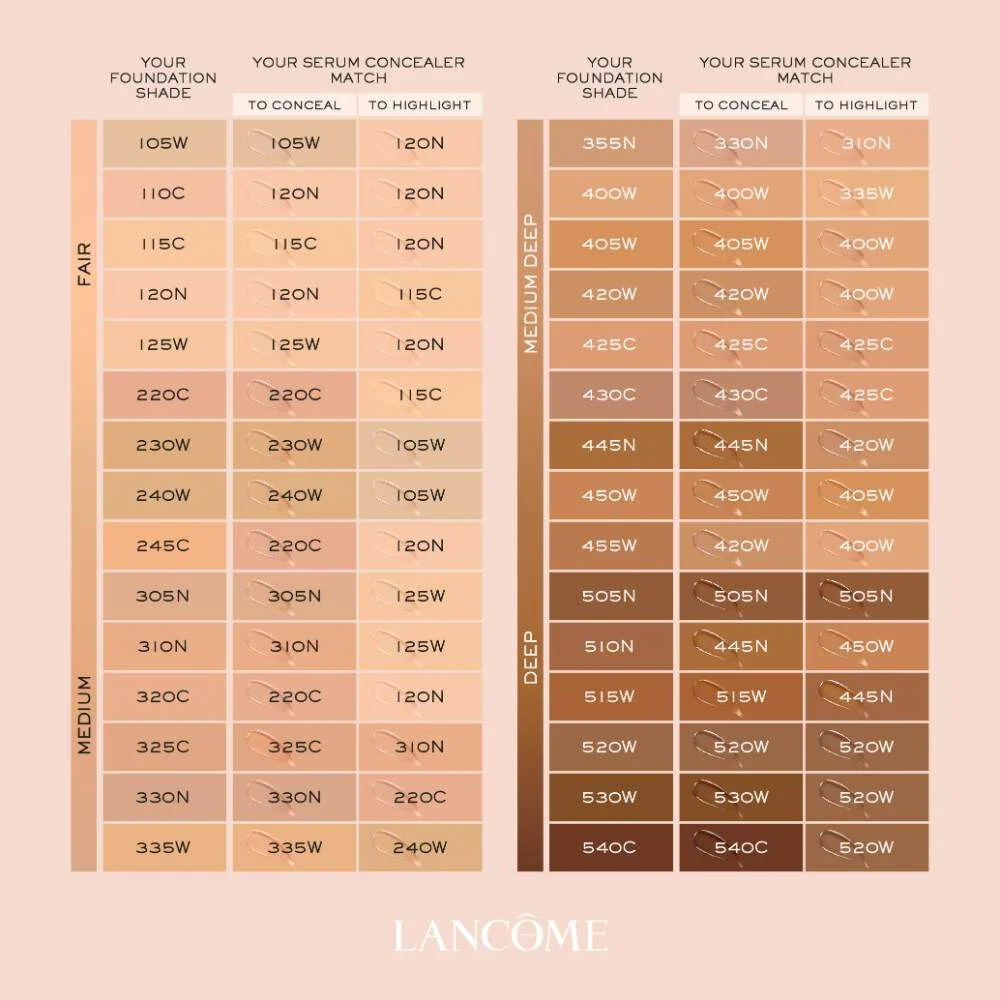 Lancome foundation shades hotsell