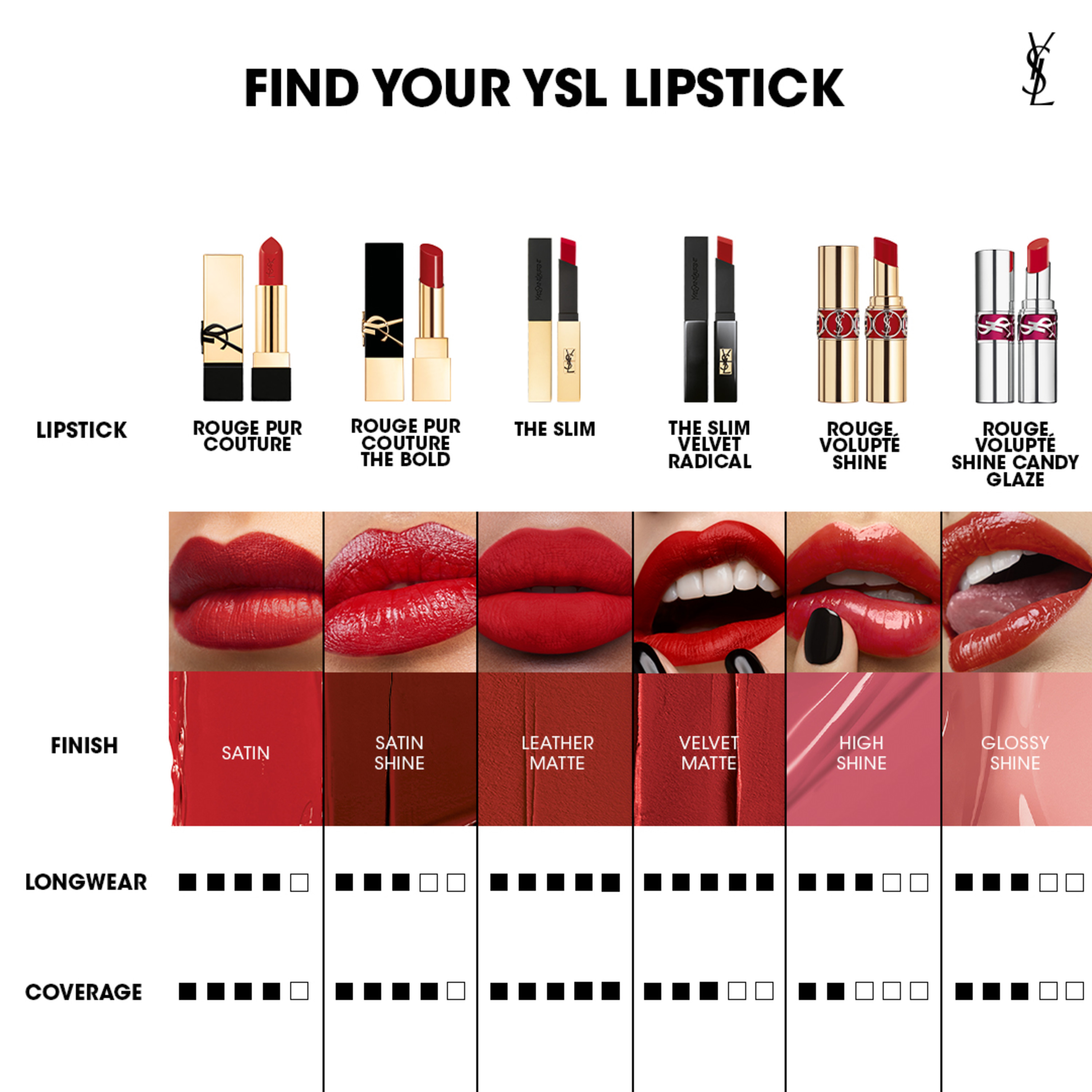 YSK Lipstick Colour Code: Mã Màu Son YSL Đẹp, Sang Trọng và Dễ Dàng Chọn Lựa