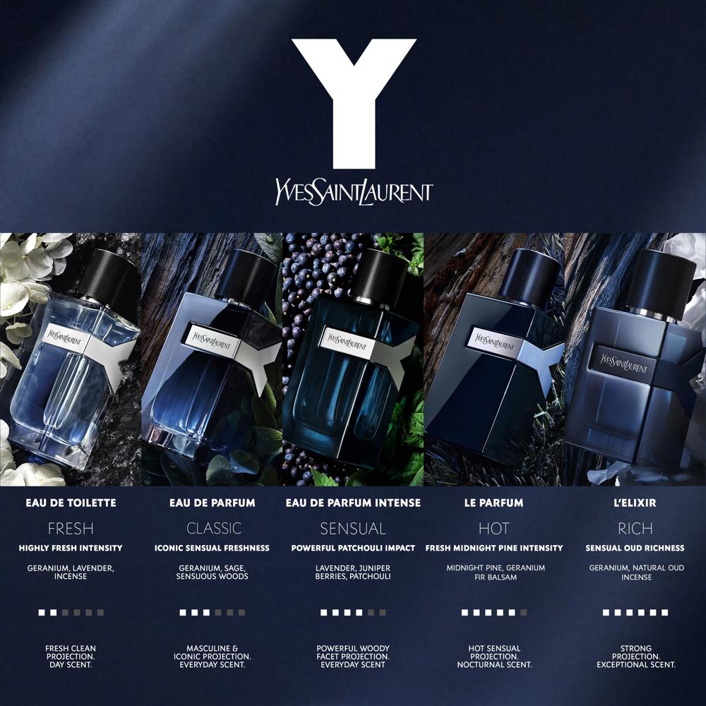 ysl-y-le-parfum-100ml-7.jpg