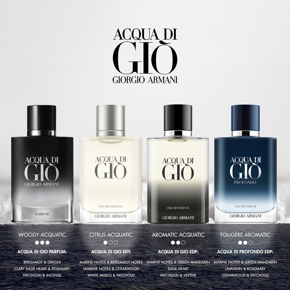 Acqua Di Gio Armani Ultimate Parfum Giorgio Armani Acqua Di Giò